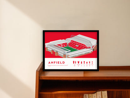 Anfield - Liverpool