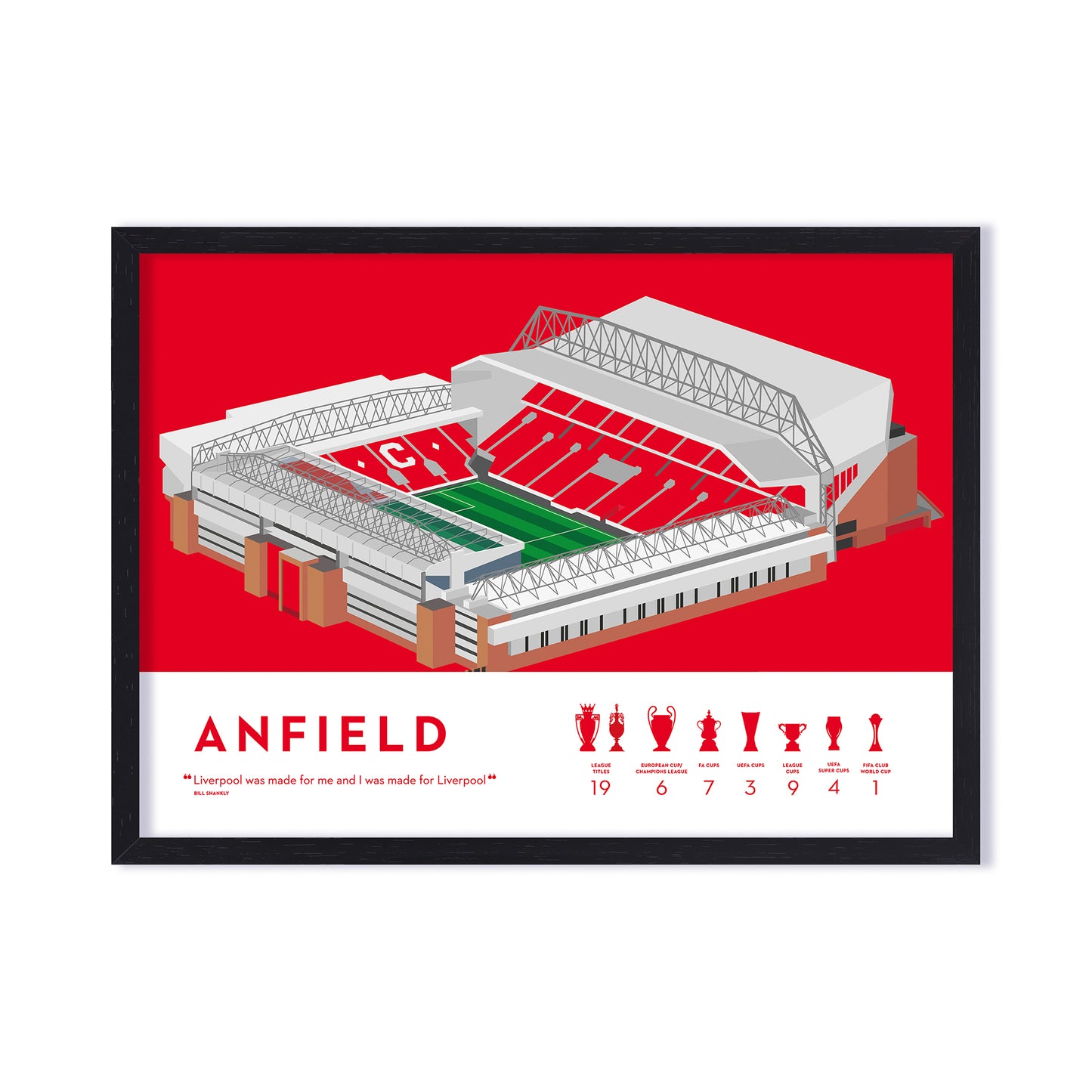 Anfield - Liverpool